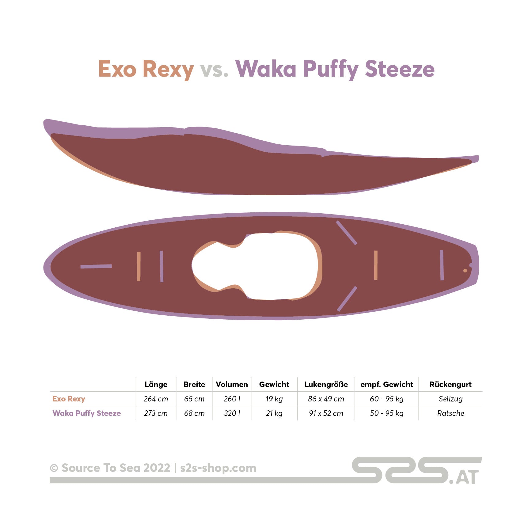 Exo Rexy vs. Waka Puffy Steeze