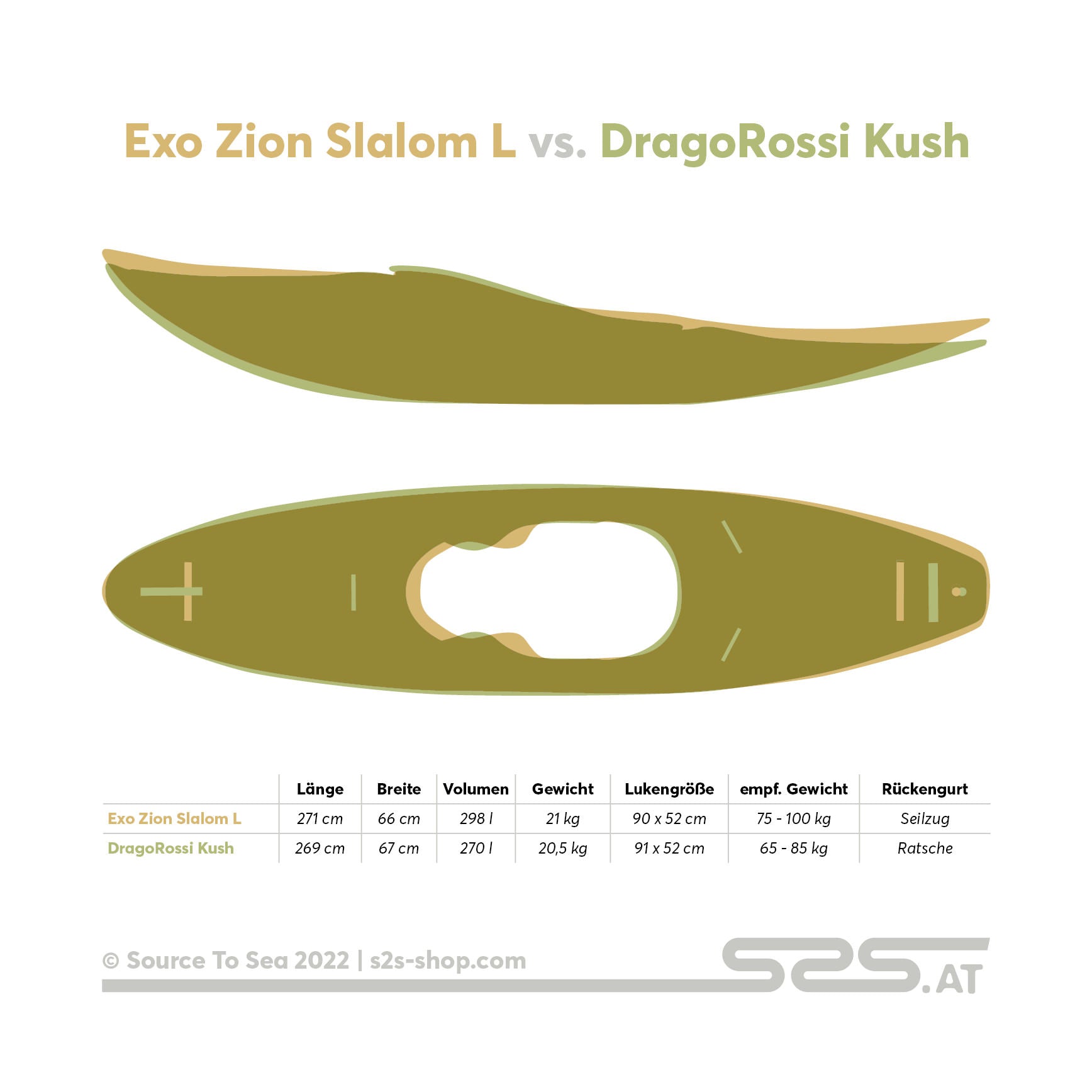 Exo Zion Slalom L vs. DragoRossi Kush