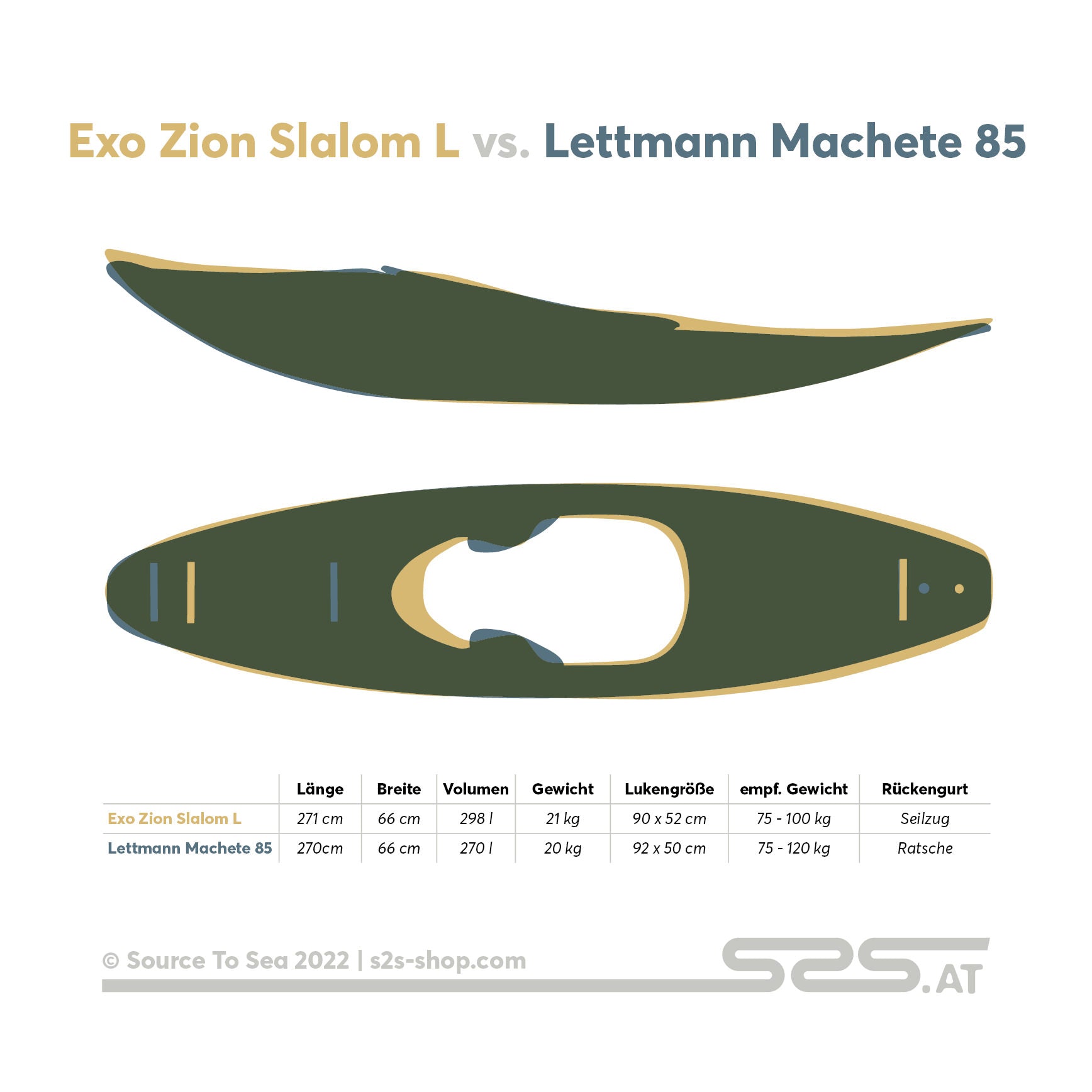 Exo Zion Slalom L vs. Lettmann Machete 85