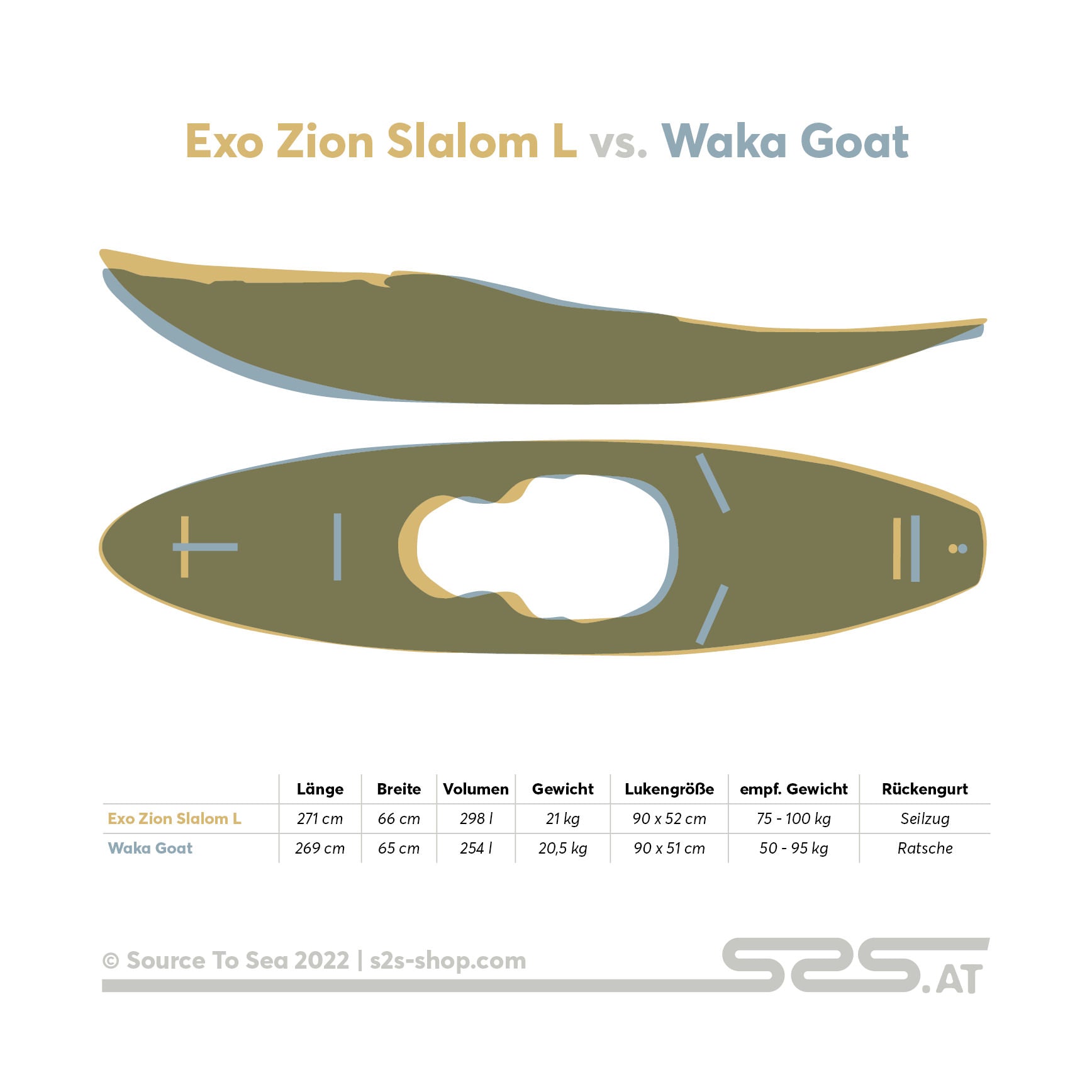 EXO Zion Slalom L vs. Waka Goat