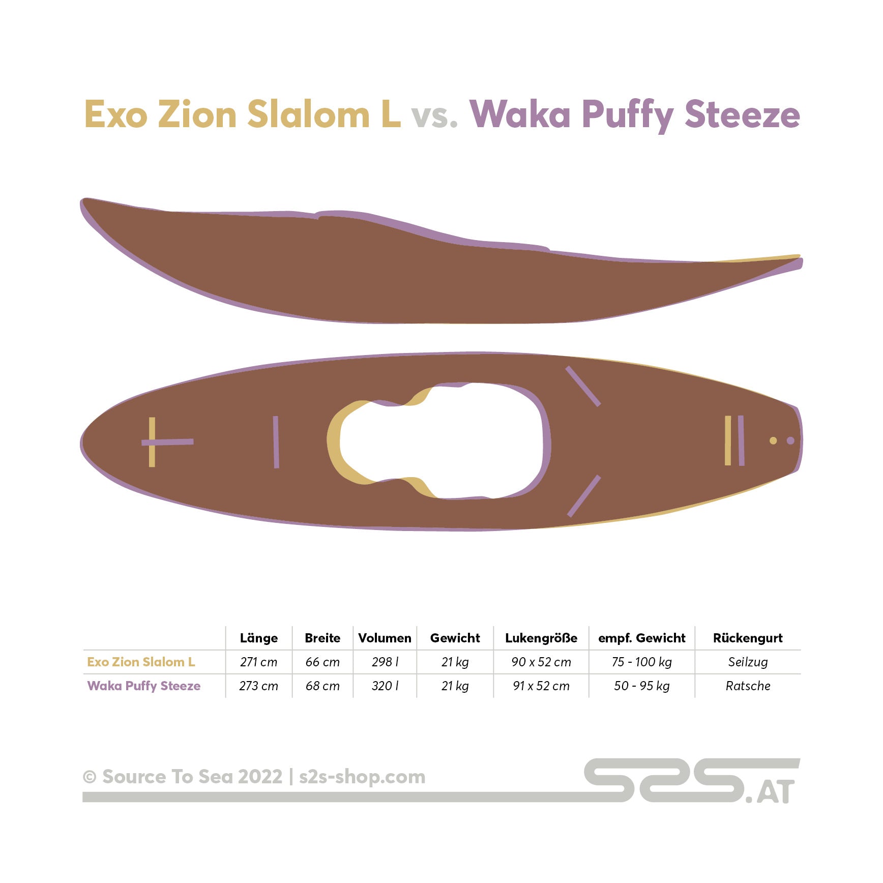 Exo Zion Slalom L vs. Waka Puffy Steeze