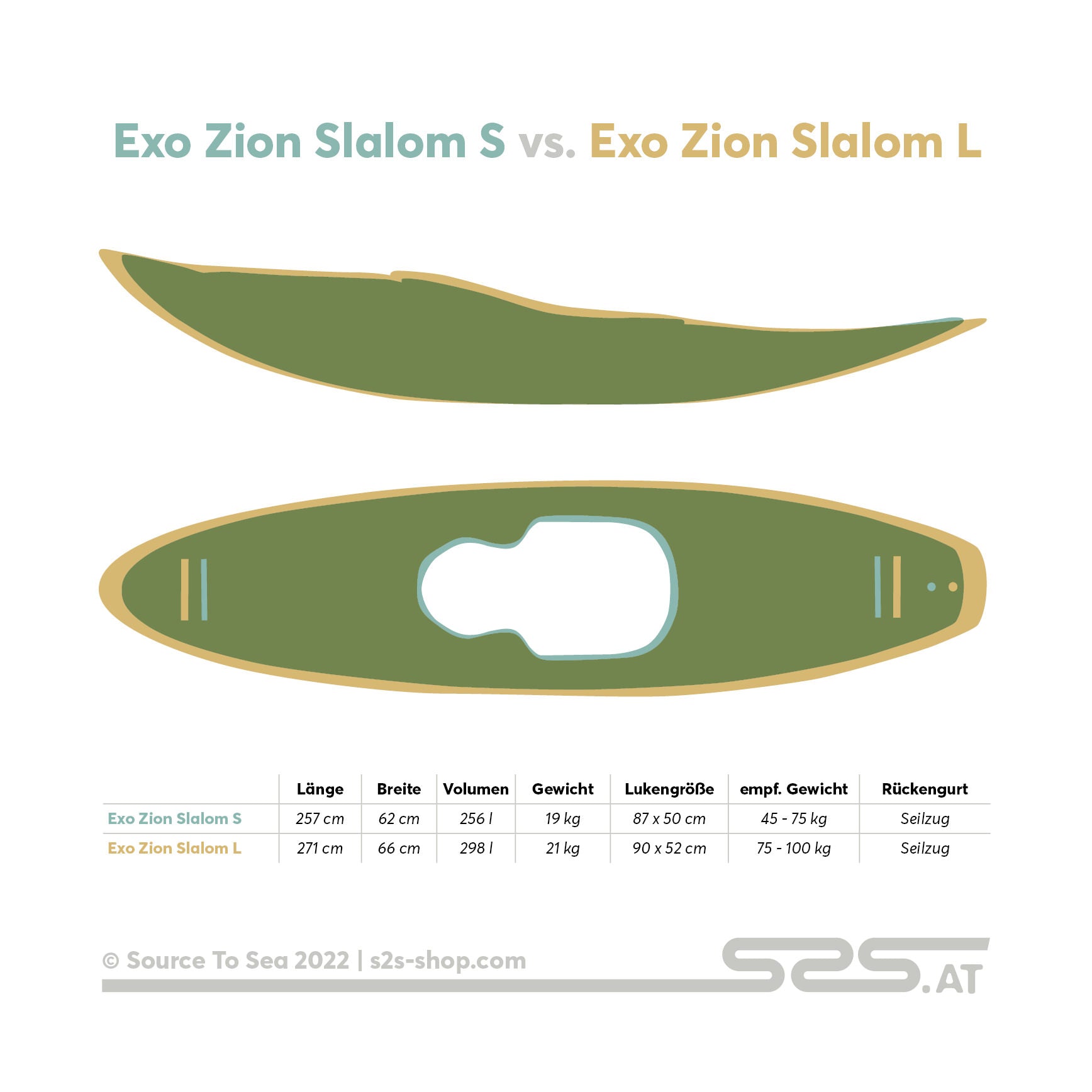 Exo Zion Slalom S vs. Exo Zion Slalom L
