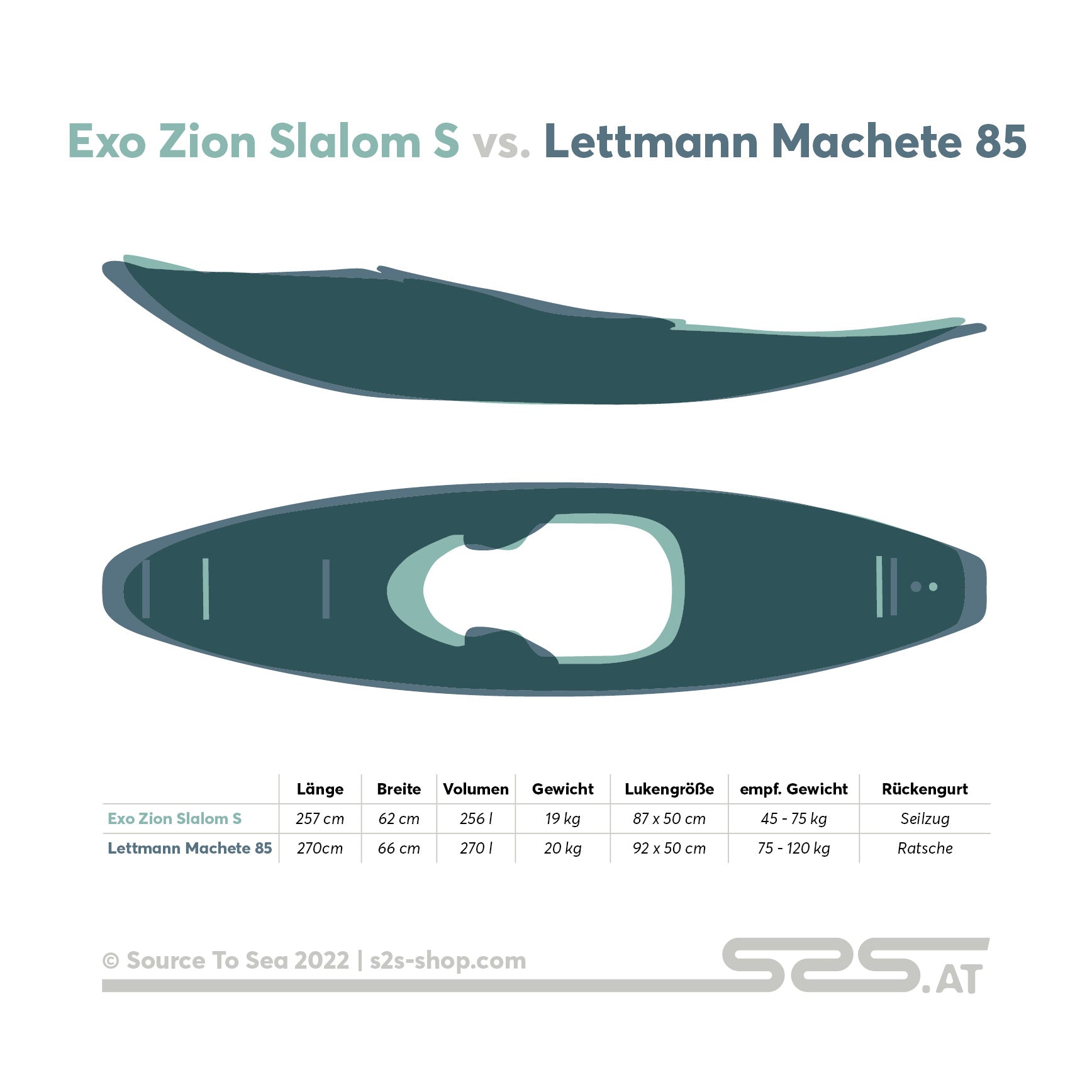 Exo Zion Slalom S vs. Lettmann Machete 85