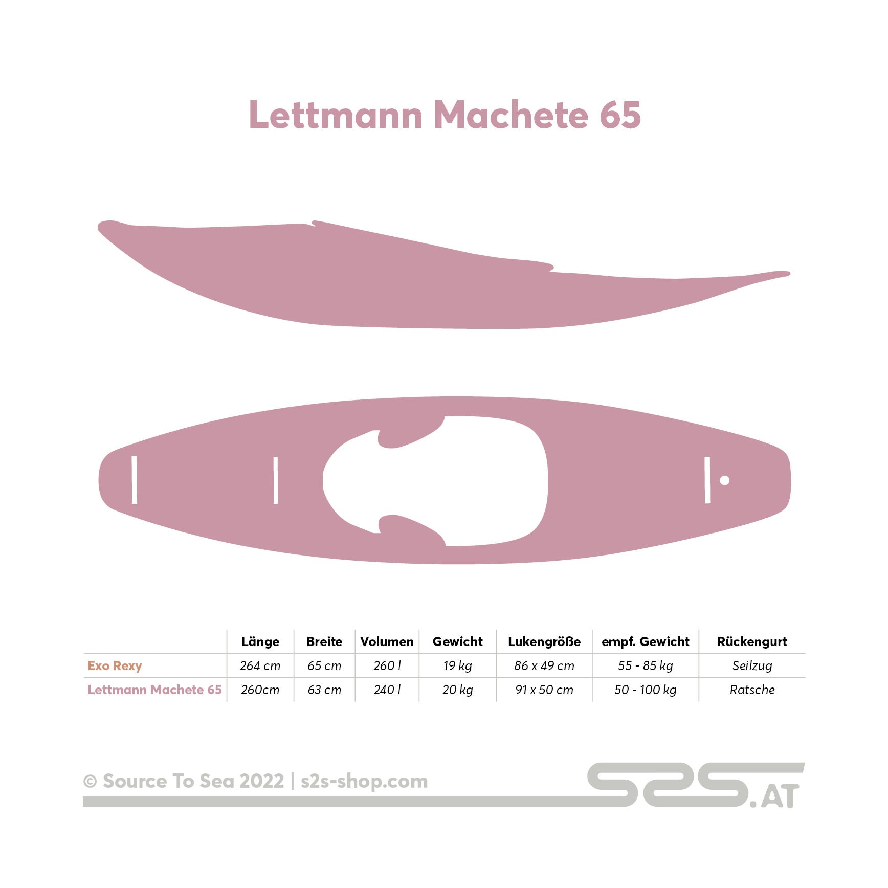 Lettmann Machete 65