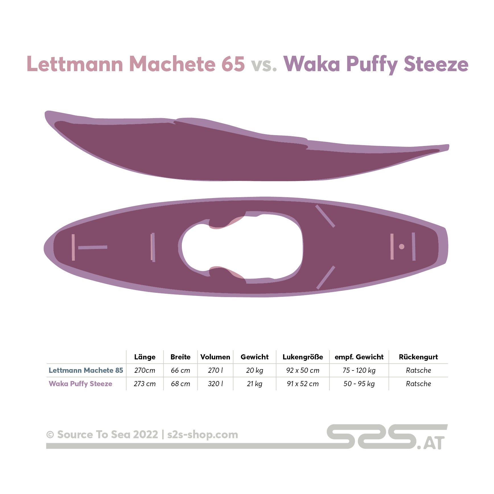 Waka Puffy Steeze vs. Lettmann Machete 65